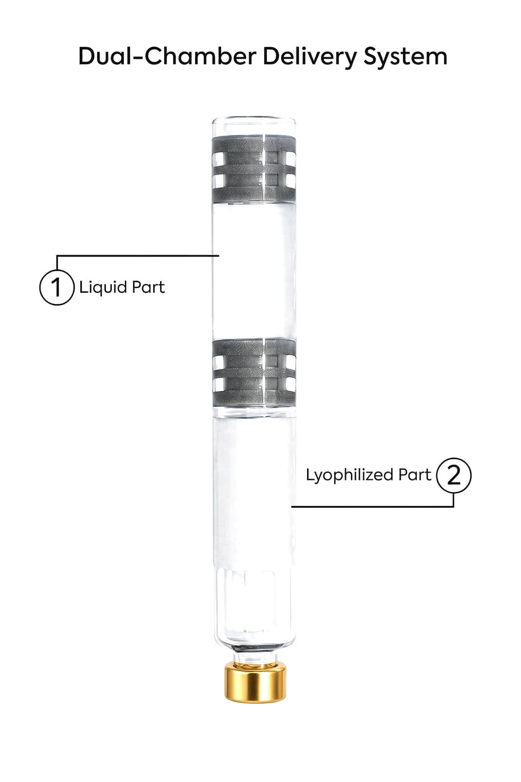 GHK-Cu pen | 100 mg